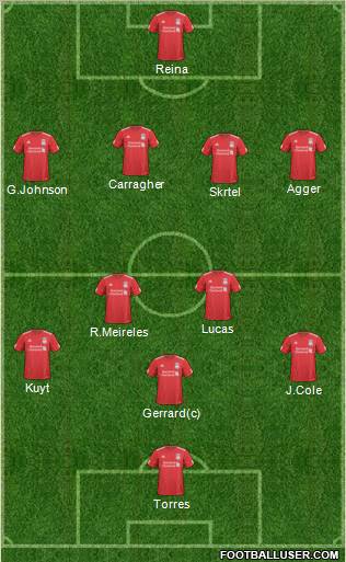 Liverpool Formation 2011