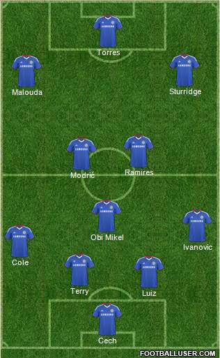 Chelsea Formation 2011