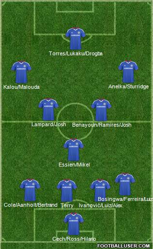 Chelsea Formation 2011