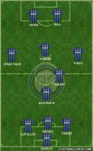 F.C. Internazionale Formation 2011