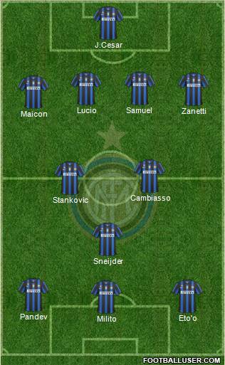 F.C. Internazionale Formation 2011