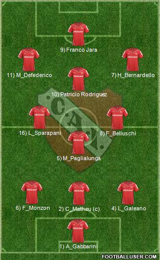 Independiente Formation 2011