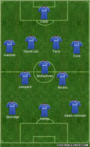 Chelsea Formation 2011