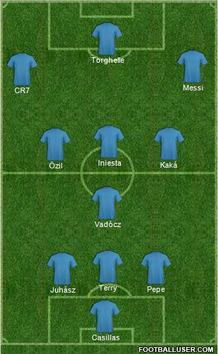 Dream Team Formation 2011