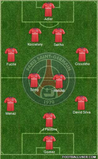 Paris Saint-Germain Formation 2011