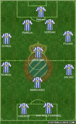 R.C.D. Espanyol de Barcelona S.A.D. Formation 2011