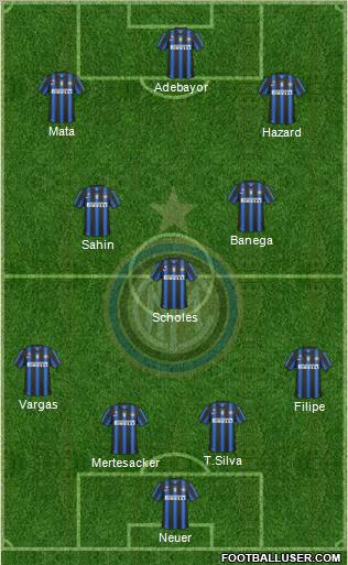F.C. Internazionale Formation 2011