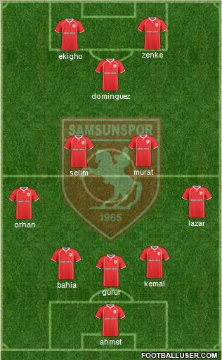 Samsunspor Formation 2011