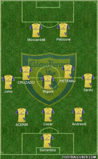 Chievo Verona Formation 2011