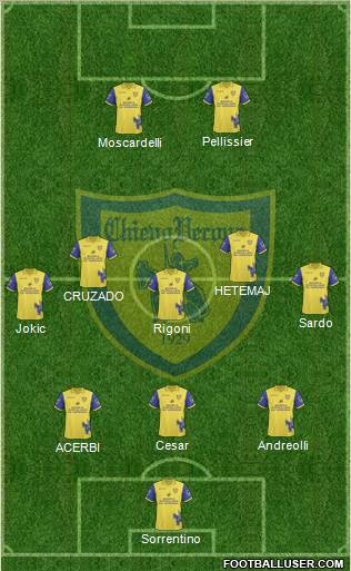 Chievo Verona football formation