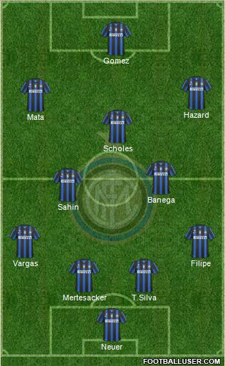F.C. Internazionale Formation 2011