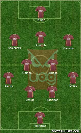 Club Tecos de la UAG Formation 2011