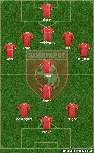 Samsunspor Formation 2011