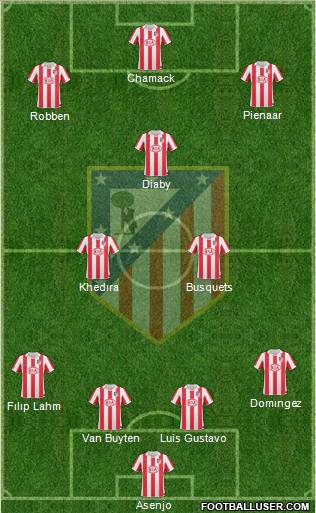 C. Atlético Madrid S.A.D. Formation 2011