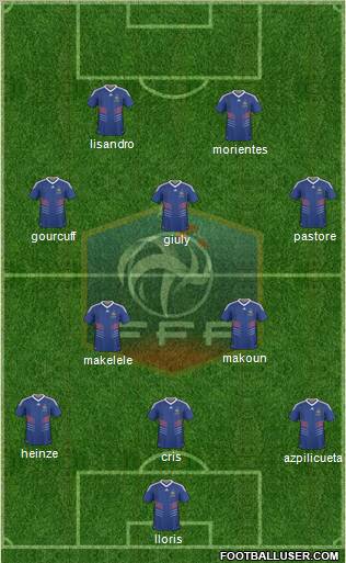 France Formation 2011