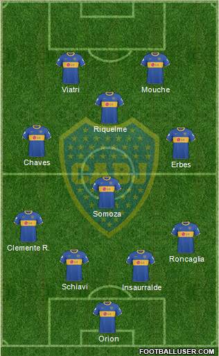 Boca Juniors Formation 2011