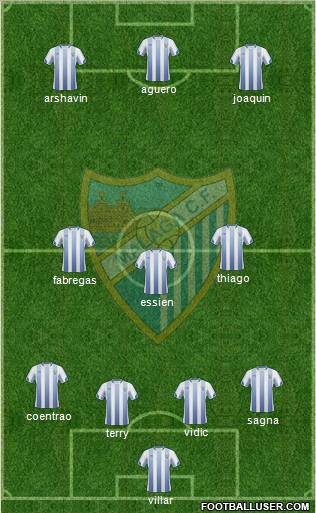 Málaga C.F., S.A.D. Formation 2011