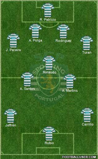 Sporting Clube de Portugal - SAD Formation 2011