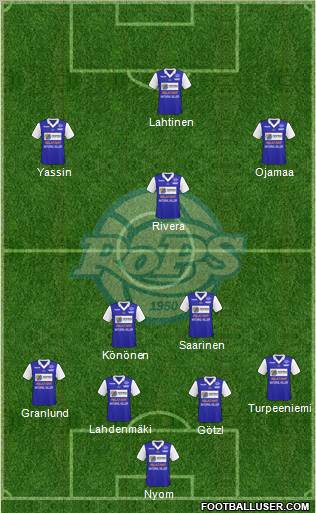 Rovaniemen Palloseura Formation 2011