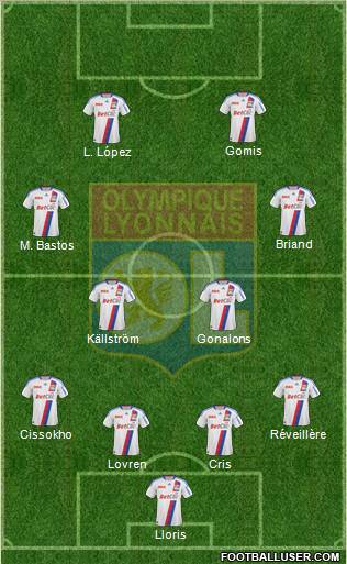 Olympique Lyonnais Formation 2011