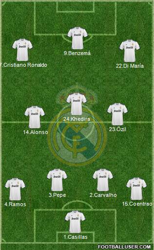 Real Madrid C.F. Formation 2011