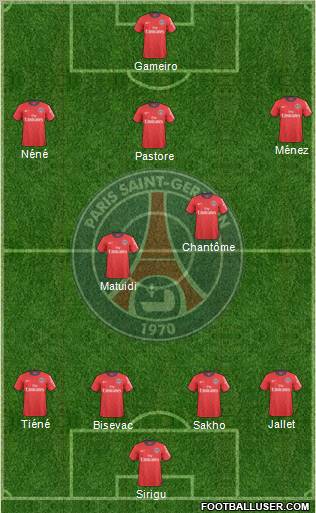 Paris Saint-Germain Formation 2011