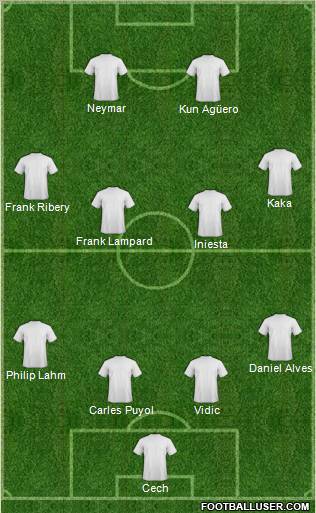 Pro Evolution Soccer Team Formation 2011