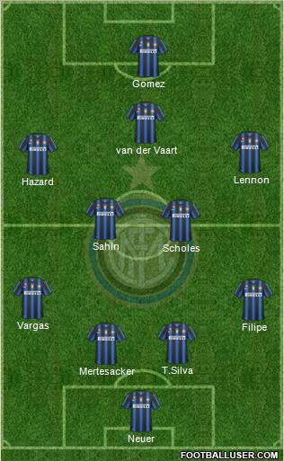 F.C. Internazionale Formation 2011