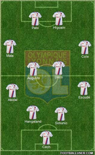Olympique Lyonnais Formation 2011