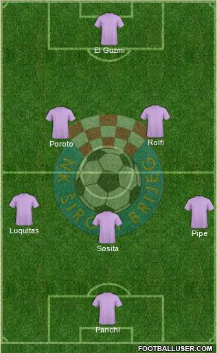 NK Siroki Brijeg Formation 2011