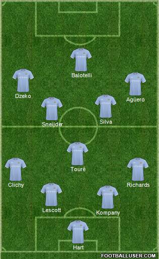 Manchester City Formation 2011