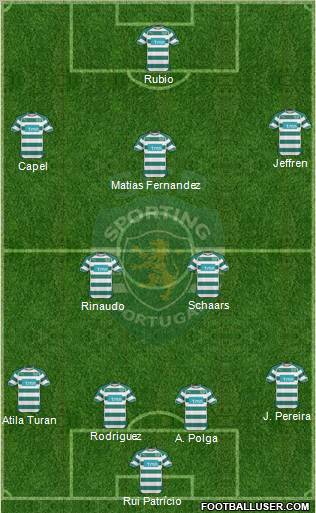 Sporting Clube de Portugal - SAD Formation 2011