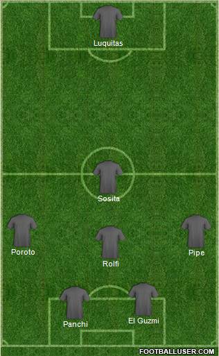Dream Team Formation 2011
