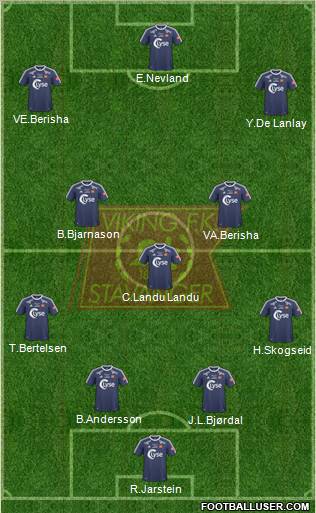 Viking FK Formation 2011