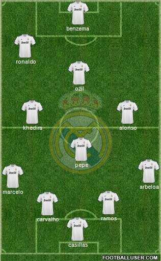 Real Madrid C.F. Formation 2011