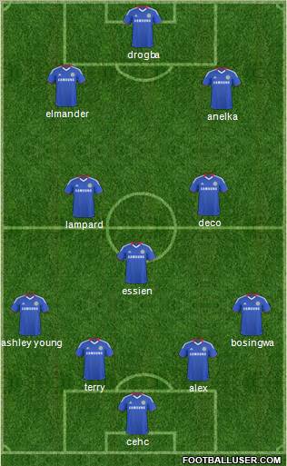 Chelsea Formation 2011