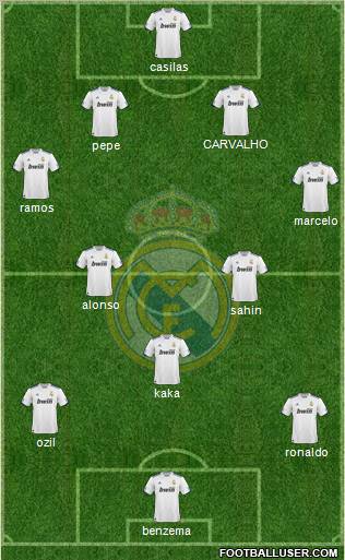 Real Madrid C.F. Formation 2011