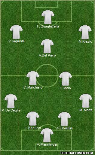 Pro Evolution Soccer Team Formation 2011
