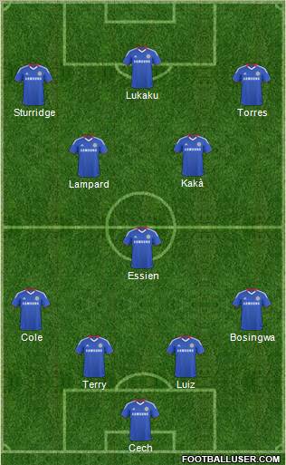 Chelsea Formation 2011
