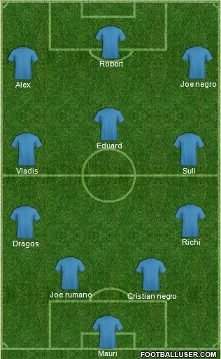 Champions League Team Formation 2011