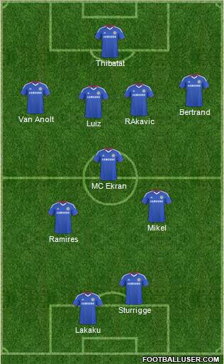 Chelsea Formation 2011