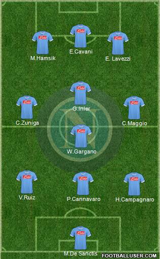 Napoli Formation 2011