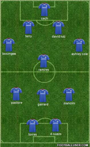Chelsea Formation 2011