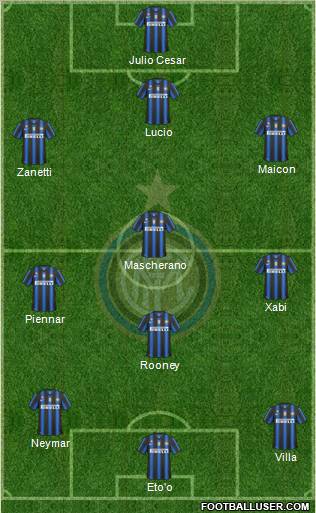 F.C. Internazionale Formation 2011