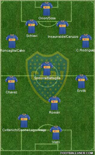 Boca Juniors Formation 2011