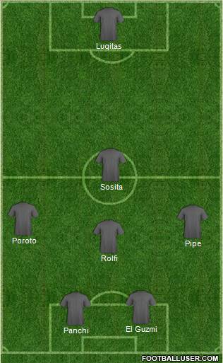 Dream Team Formation 2011