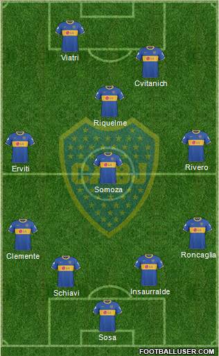 Boca Juniors Formation 2011