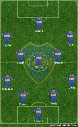 Boca Juniors Formation 2011