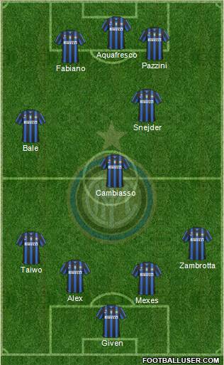 F.C. Internazionale Formation 2011