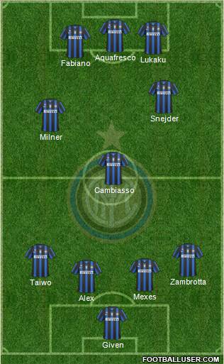 F.C. Internazionale Formation 2011